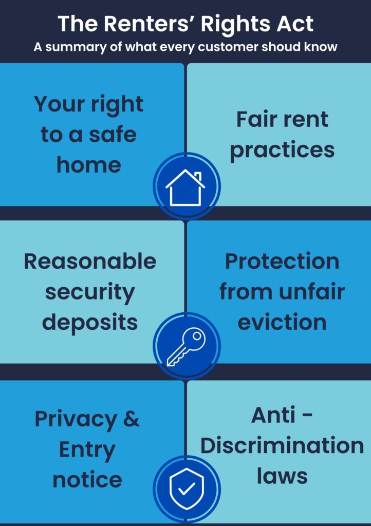 My Future Living | Tenant Guide of key changes to renting | Renters' Rights Act 2025